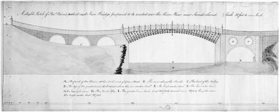 Design for Wearmouth Bridge in Sunderland